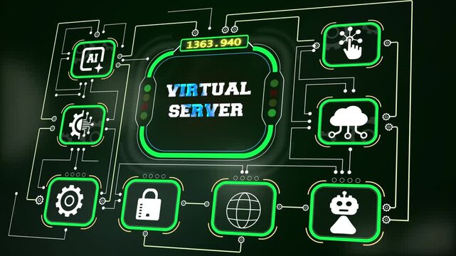 Cloud partition layout organizing network server allocations alongside text virtual server and folder icons