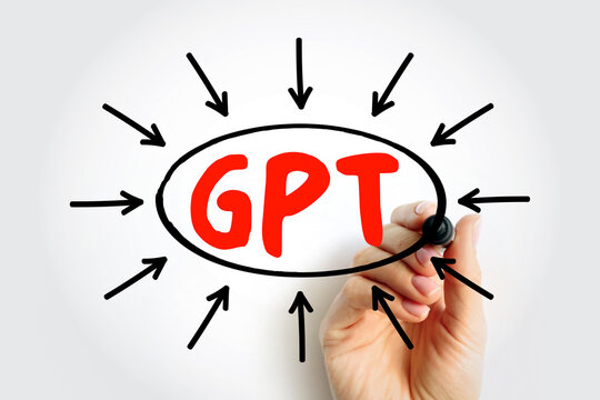 GPT meaning GUID Partition Table in modern disk management. Hand highlights the abbreviation for the standard for the layout of partition tables of a physical computer storage device