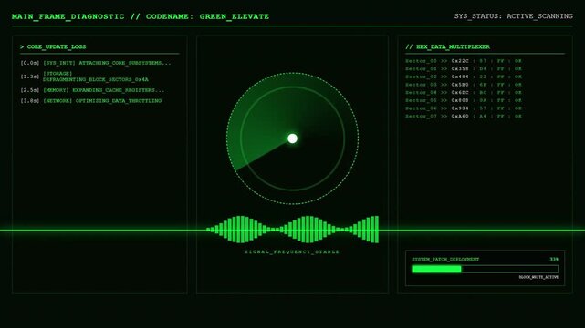 Mainframe Diagnostic Radar Scanning Signal Animation Green Screen.