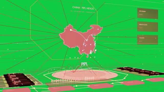 Platform pulsing, launching arcs linking PIPL China to nodes, visualizing flow on transparent scene
