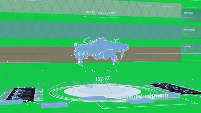 152-FZ appearing, linking Russia map to hub with pulsing nodes, showing nexus on transparent bg