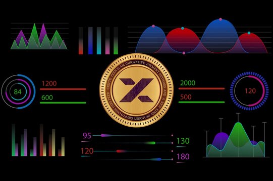 myx finance-myx cryptocurrency logos on digital background. 3d illustrations.