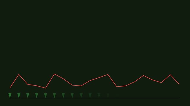 Minimalist financial line graph animation with progressing data indicators visualization finance business