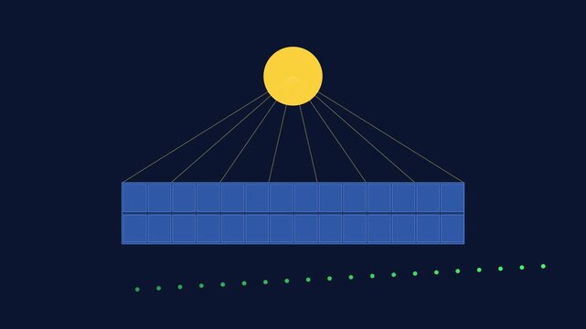Minimalist solar energy animation: sun rays connecting to blue solar panel array renewable power sustainable technology