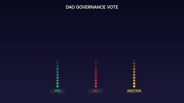 Dao governance voting interface animation: decentralized autonomous organization decision making process