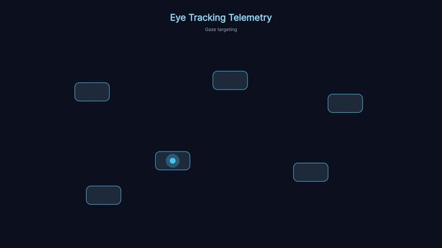 Eye tracking telemetry interface: digital gaze targeting and user behavior analysis animation user interface