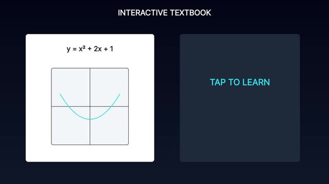 Interactive math lesson: parabola graphing and quadratic equation tutorial for digital education mathematics