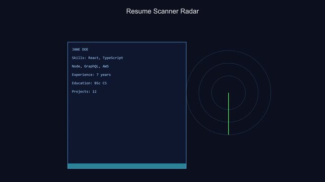 Resume scanner radar interface analyzing candidate skills and experience data recruitment hiring