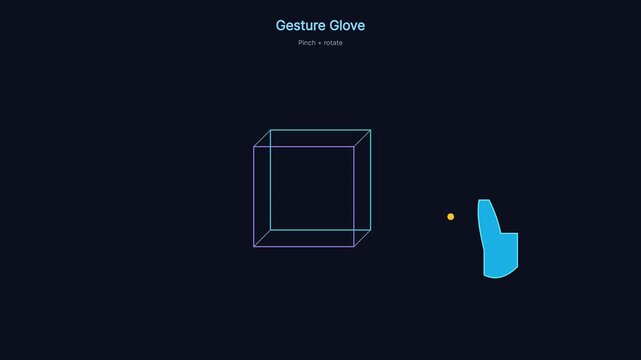 Vr gesture control interface: rotating 3 d wireframe cube with virtual glove interaction virtual reality