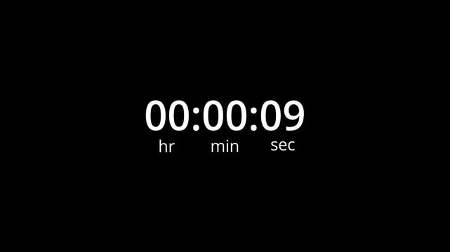 15 second circle Countdown timer from 15 to 0 animation, fifteen second countdown timer with alpha channel. 