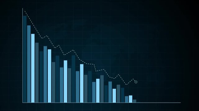 Declining bar chart with downward trend, Blue bar chart with falling line graph decline in business data, finance performance and analytics animation