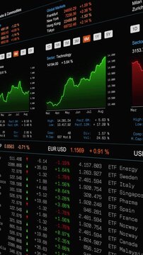 Sector stock index and commodity chart, global markets data, rising index and Brent Crude oil price moves up. Trading board, financial markets information, prices and changes, investment.