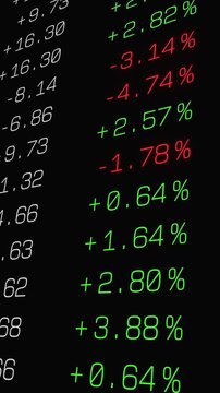 Stock market data and exchange information, prices up and down, volatile markets. Trading board, growth, making money, investment, risk, business.