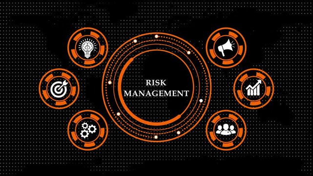 Risk management motion graphic concept with business icons and network.