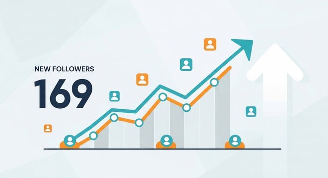 Growing followers chart