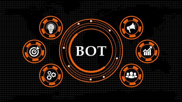 Automated business bot interface concept with circular motion ui elements.