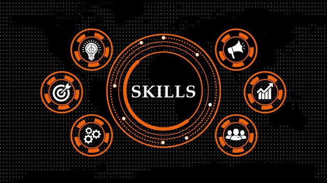 Skills concept graphic with icons and rotating circles motion.