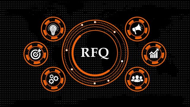 Rfq concept showing request for quotation business process motion graphic.