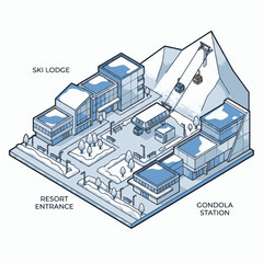 Isometric illustration of a ski resort with a ski lodge, gondola station, and resort entrance surrounded by snowy mountains. © Bismillah