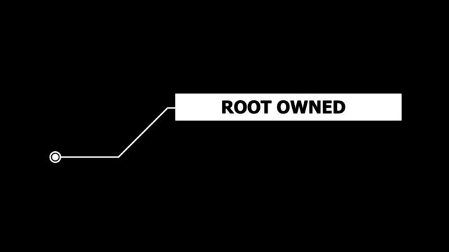 Animation of Callout, HUD UI elements on black color background. Animation of HUD elements with text "Root Owned". Callout futuristic hud animation digital white tone six pack on the black screen .