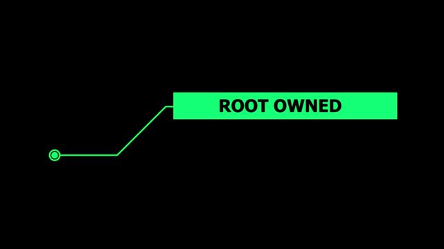 Animation of Callout, HUD UI elements on black color background. Animation of HUD elements with text "Root Owned". Callout futuristic hud animation digital white tone six pack on the black screen .
