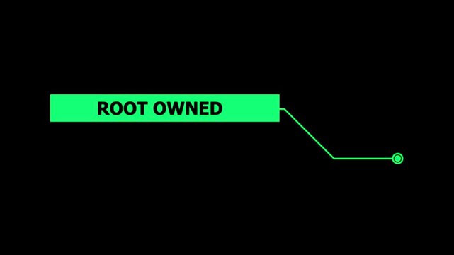 Animation of Callout, HUD UI elements on black color background. Animation of HUD elements with text "Root Owned". Callout futuristic hud animation digital white tone six pack on the black screen .