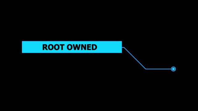 Animation of Callout, HUD UI elements on black color background. Animation of HUD elements with text "Root Owned". Callout futuristic hud animation digital white tone six pack on the black screen .