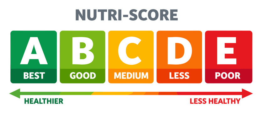 Displaying the Nutri-Score label, the graphic ranks foods from healthier (A) to less healthy (E)