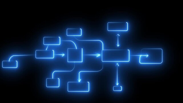  neon .Woman's hand pointing at a workflow diagram. 4k video