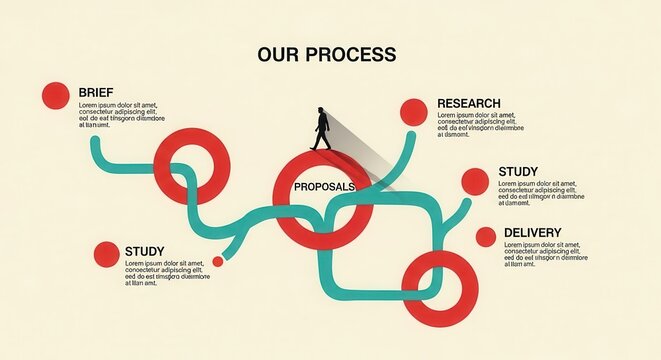 Modern Business Process Flowchart Infographic with Path and Silhouette Person Walking