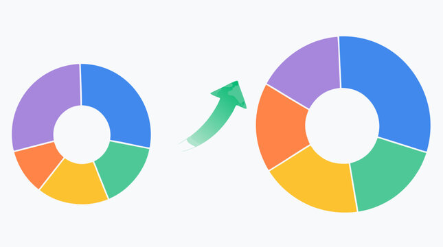 Clean flat vector illustration of colorful donut charts increasing with an upward arrow on a light background, ideal for business growth, analytics, and report design.