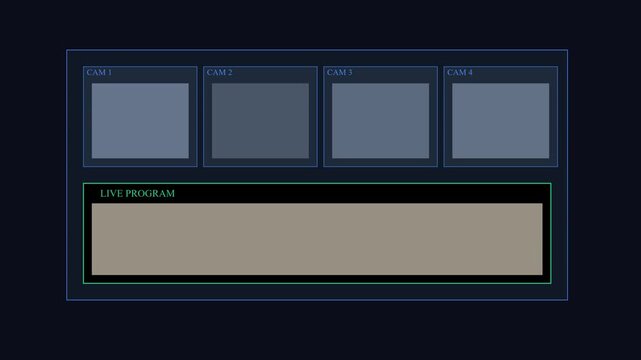 Broadcast studio multi-camera control interface with live program feed display