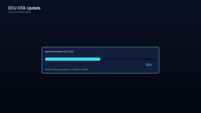 Ecu ota firmware update progress bar interface for automotive software installation and vehicle system maintenance