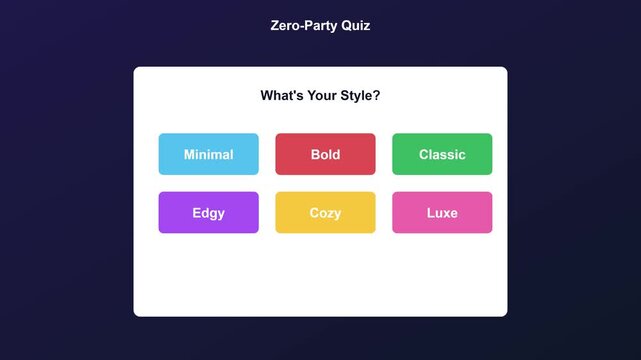 Interactive zero-party data quiz interface for e-commerce personalization and customer engagement interactive interface