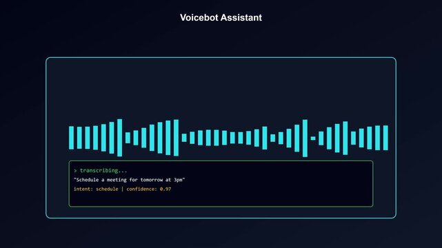 Voicebot assistant ai interface: real-time speech recognition and natural language processing visualization
