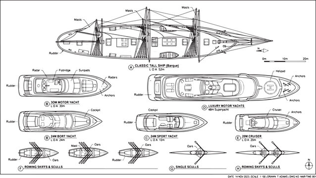 Technical blueprint diagram showing various boat types including tall ships, motor yachts, and rowing sculls with labeled components in a clean vector illustration