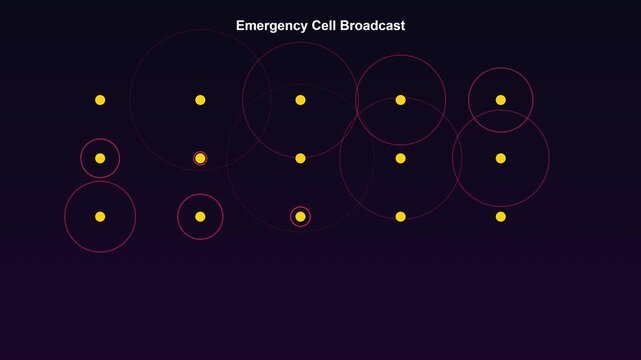 Emergency cell broadcast system alert animation: digital network signal waves and connectivity concept