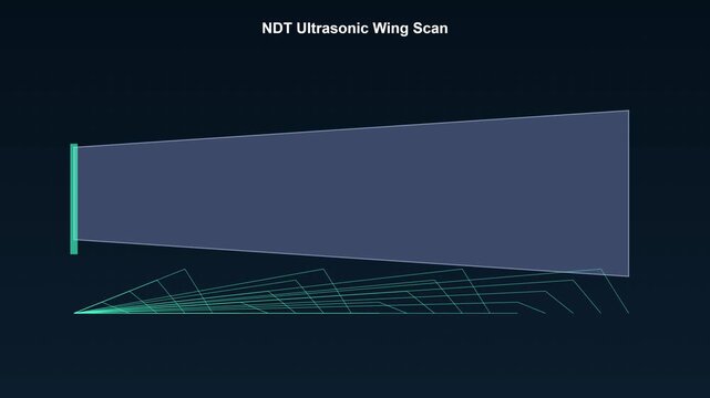 Ndt ultrasonic wing scan animation: aerospace non-destructive testing and structural integrity analysis visualization