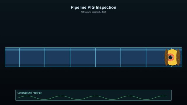 Pipeline pig inspection animation: ultrasound diagnostic tool for industrial maintenance and infrastructure monitoring