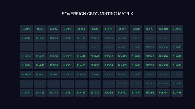 Sovereign cbdc minting matrix digital interface: central bank digital currency ledger animation cryptocurrency