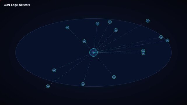 Cdn edge network data connectivity visualization, global cloud computing server nodes, digital infrastructure and cyber security concept