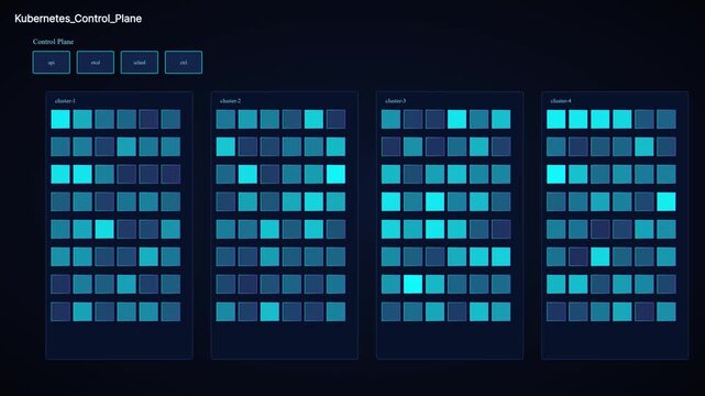 Kubernetes control plane dashboard visualization: cloud computing cluster management and network infrastructure monitoring interface