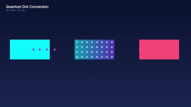 Quantum dot conversion technology animation: nanotechnology particle light emission process semiconductor