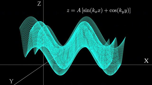 Spatio temporal morphogenesis of physical fields: A topological transition from localized gaussian potential wells to distributed harmonic wave interference patterns created by python script 3D render