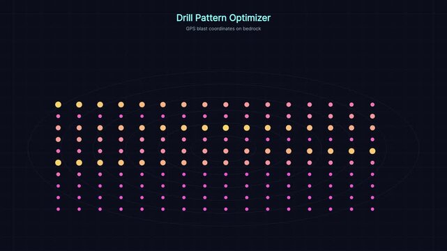 Drill pattern optimizer ui: gps blast coordinates and mining technology data visualization
