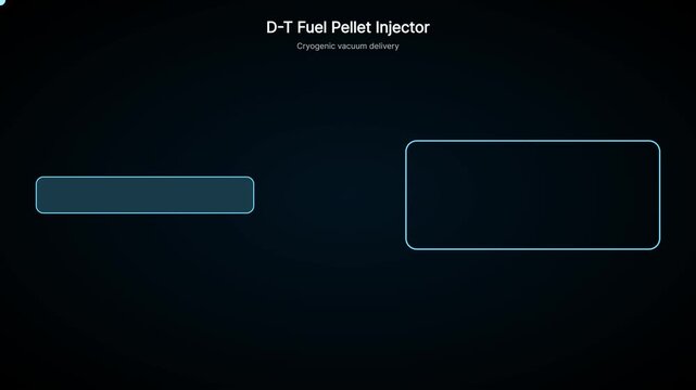 D-t fuel pellet injector diagram: cryogenic vacuum delivery system for nuclear fusion research and plasma physics technology
