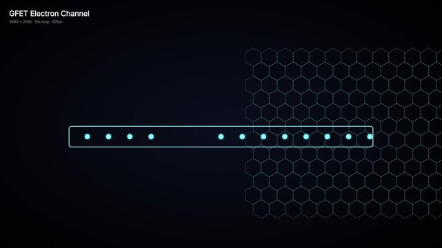 Gfet electron channel animation: graphene field-effect transistor physics visualization electronics