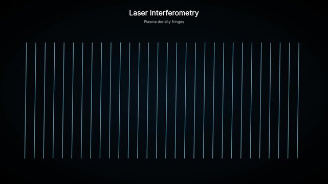 Laser interferometry plasma density fringes scientific visualization physics science