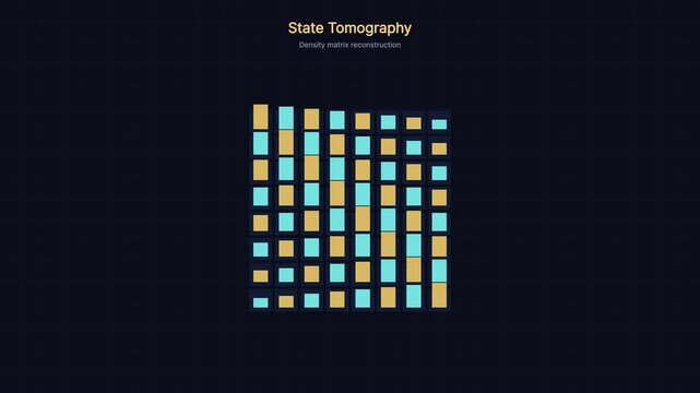 Quantum state tomography visualization: density matrix reconstruction data animation quantum mechanics