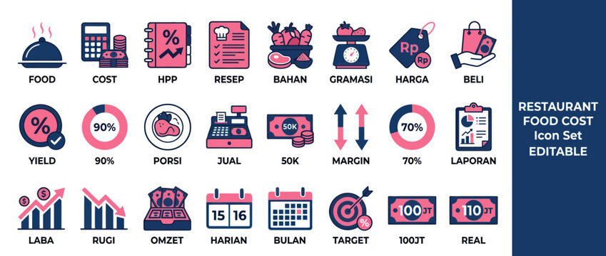 Restaurant Food Cost Icon Set: Business Finance, Profit, Expenses, and Management